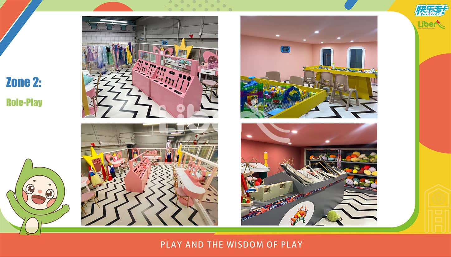 FunXpertkids Hohhot Case：Role-Play Zone