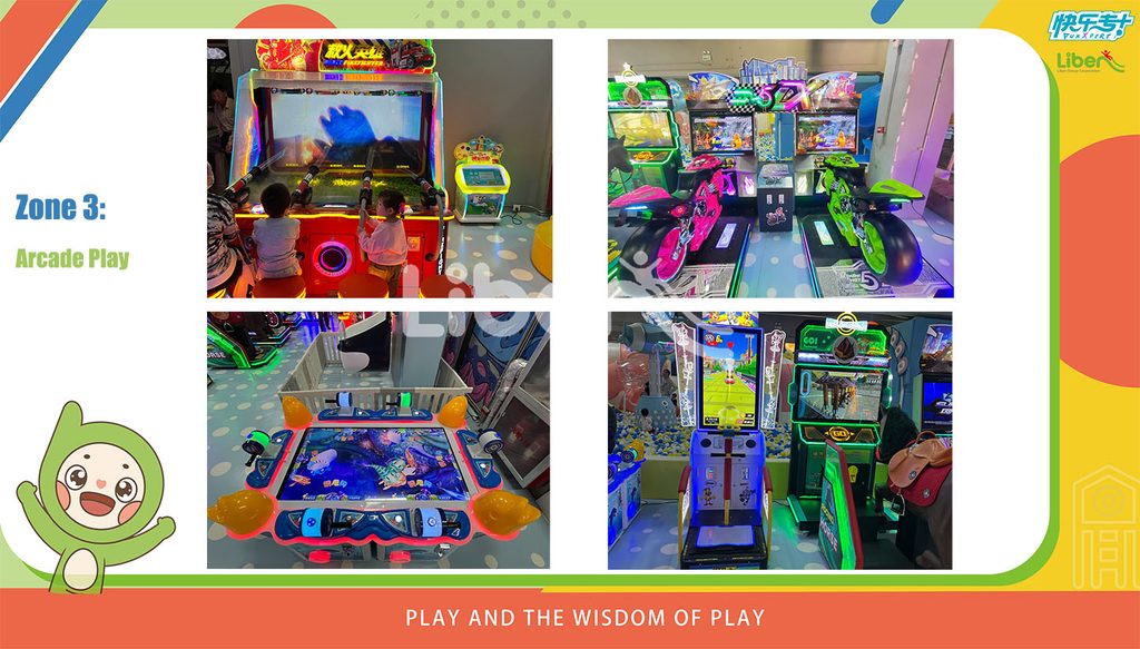 FunXpertkids Hohhot Case：Arcade-Play Zone