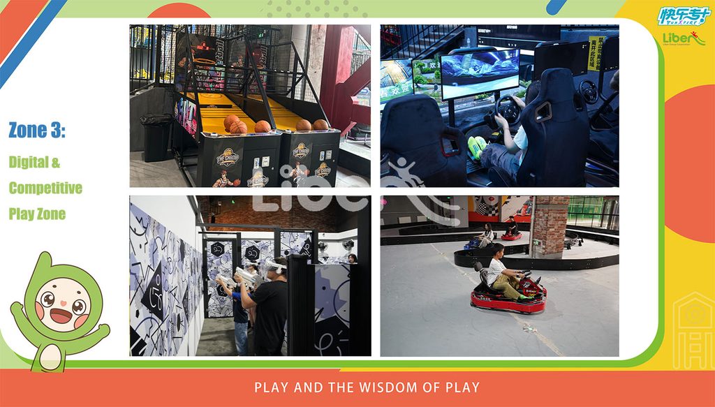Zone 3:Digital & Competitive Play Zone